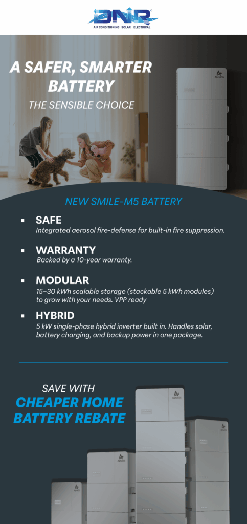 The Future of Home Battery Storage 1
